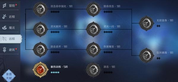 神角技巧手游下载,神角技巧,动漫游戏